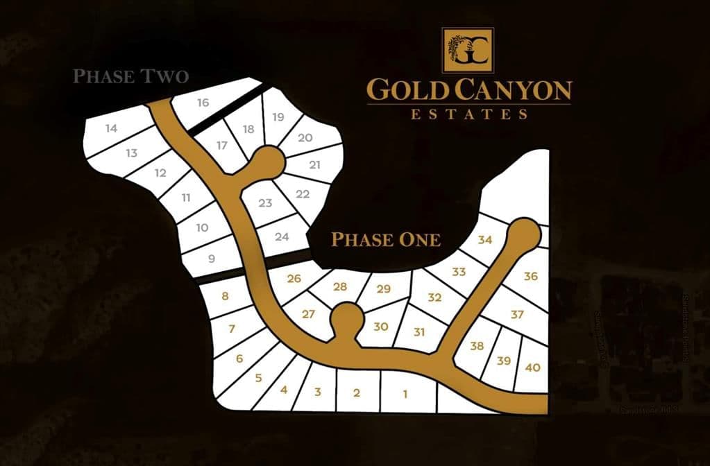 Sold property in Southridge